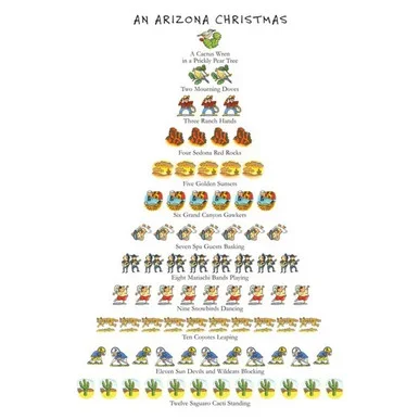 12 Days of Arizona Christmas Kitchen Towels – Set of 4