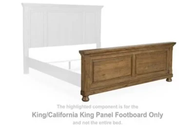 Feddinger King/California King Panel Footboard